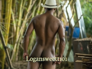 Logansweett101